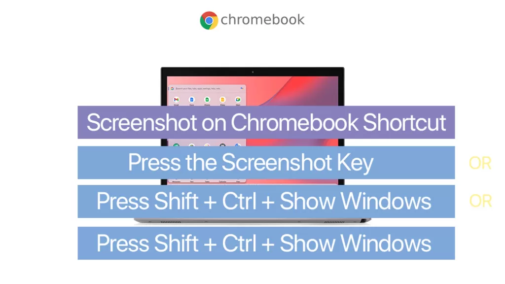 Chromebook screenshot shortcuts