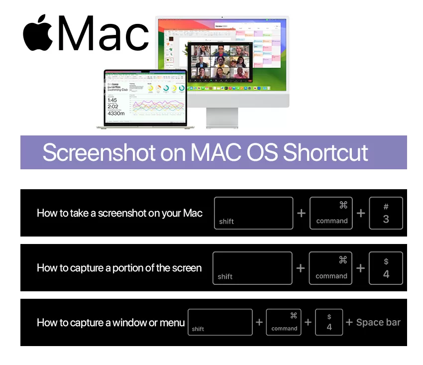 Mac OS screenshot shortcuts